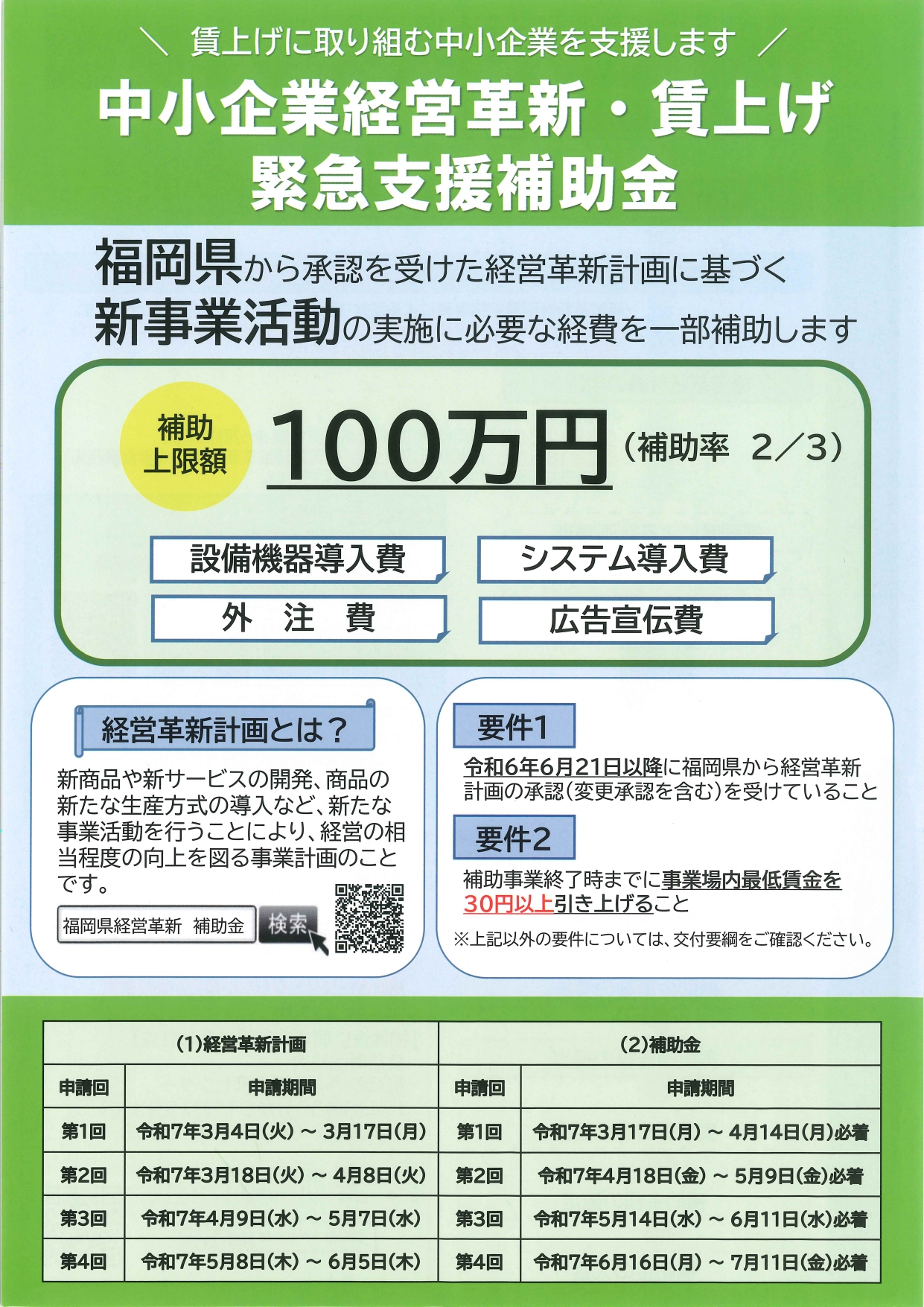 福岡県中小企業経営革新・賃上げ緊急支援補助金のお知らせ - 宗像市商工会